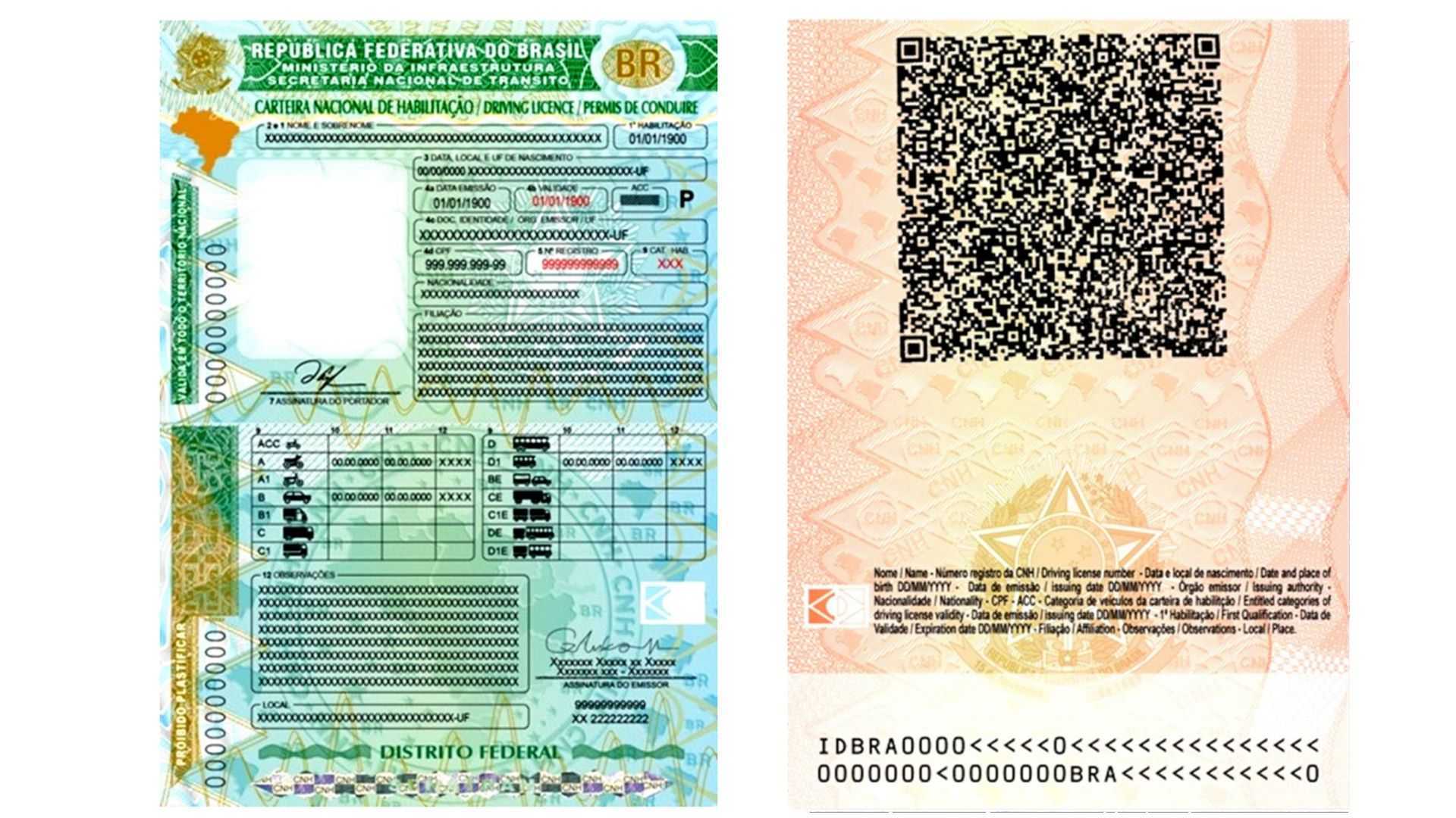 Imagem ilustrativa sobre CNH 2026: validade fixa, multas mais altas e teste toksicológico ampliado