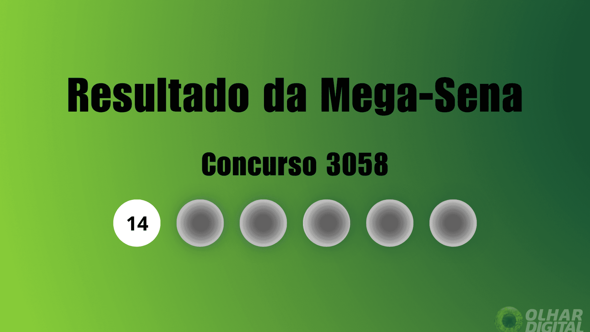 Imagem ilustrativa sobre Mega‑Sena 3058: oito apostadores do interior de PE ganham R$ 102 milhões