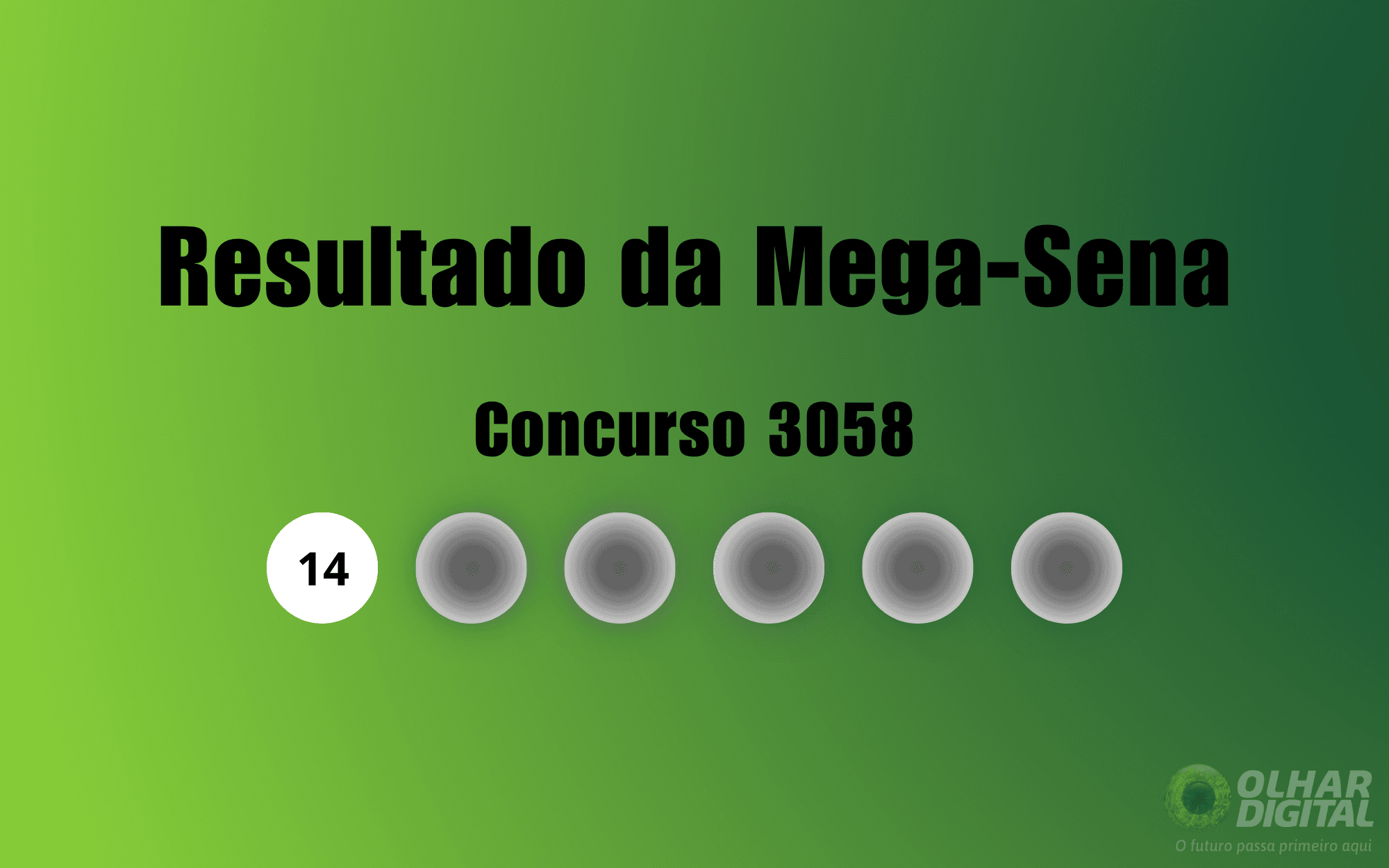 Imagem ilustrativa sobre Mega‑Sena 3058 bate recorde de R$ 102 milhões e registra 18 acertos no Piauí