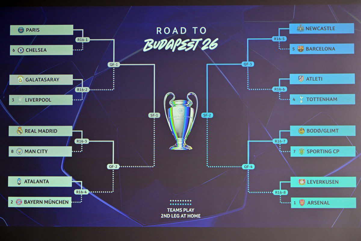 Imagem ilustrativa sobre Liverpool exclui Anfield de próximo clássico com Real Madrid por regra da UEFA