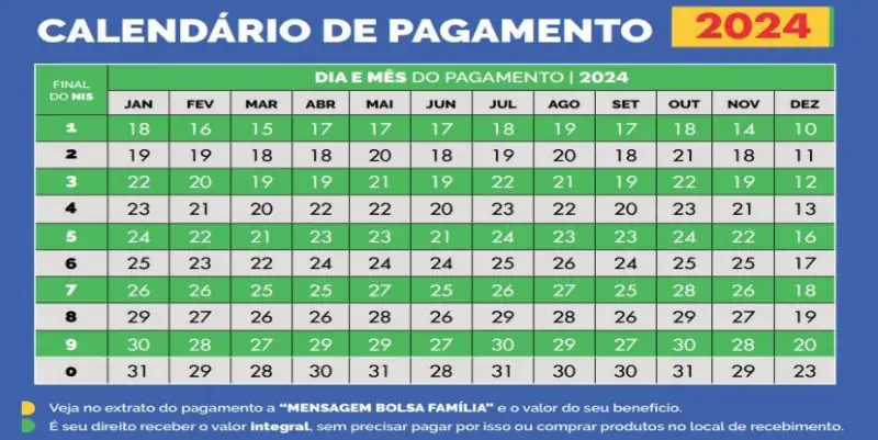 Imagem ilustrativa sobre Quando é o quinto dia útil de setembro de 2026? Veja data para pagamentos dos salários