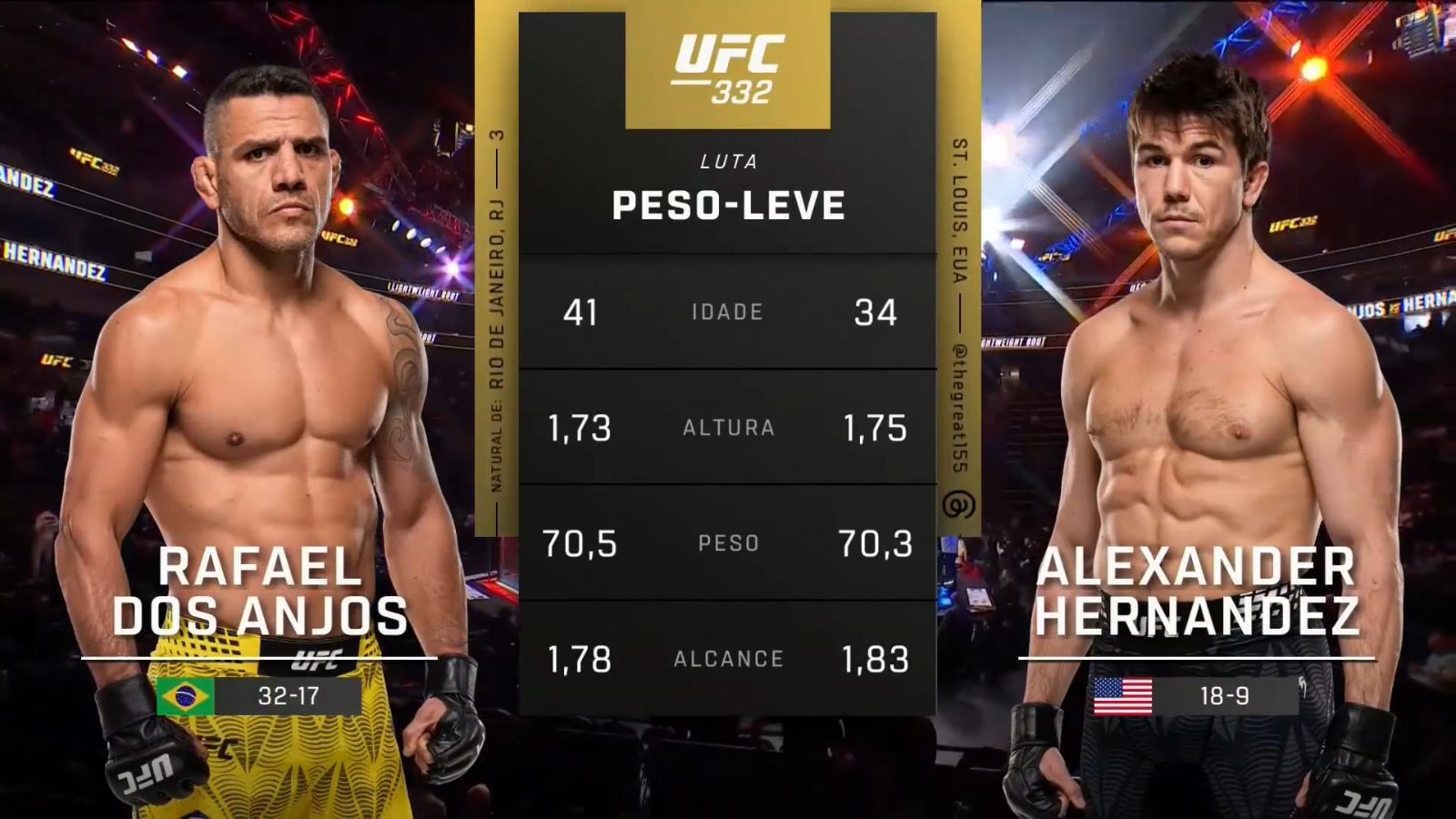 Imagem ilustrativa sobre UFC 332: ex-NFL nocauteia em 20 s, Payton Talbott elimina Deiveson Figueiredo e Natália Silva enfrenta Wang Cong