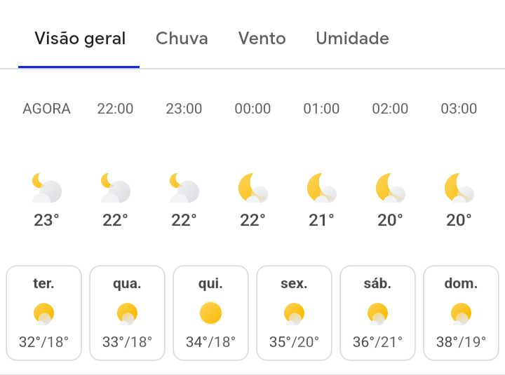 Imagem ilustrativa sobre Previsão de chuvas em Bauru gera alerta: vídeo de enchente amplia preocupações e APAE adia feira