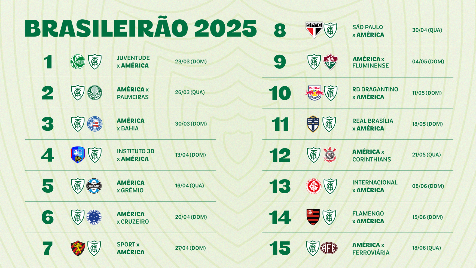 Imagem ilustrativa sobre Série C 2026: Tabela vibrante, Vasco e Cruzeiro em clima de duelo e Athletico enfrenta Fluminense na expectativa do quadrangular
