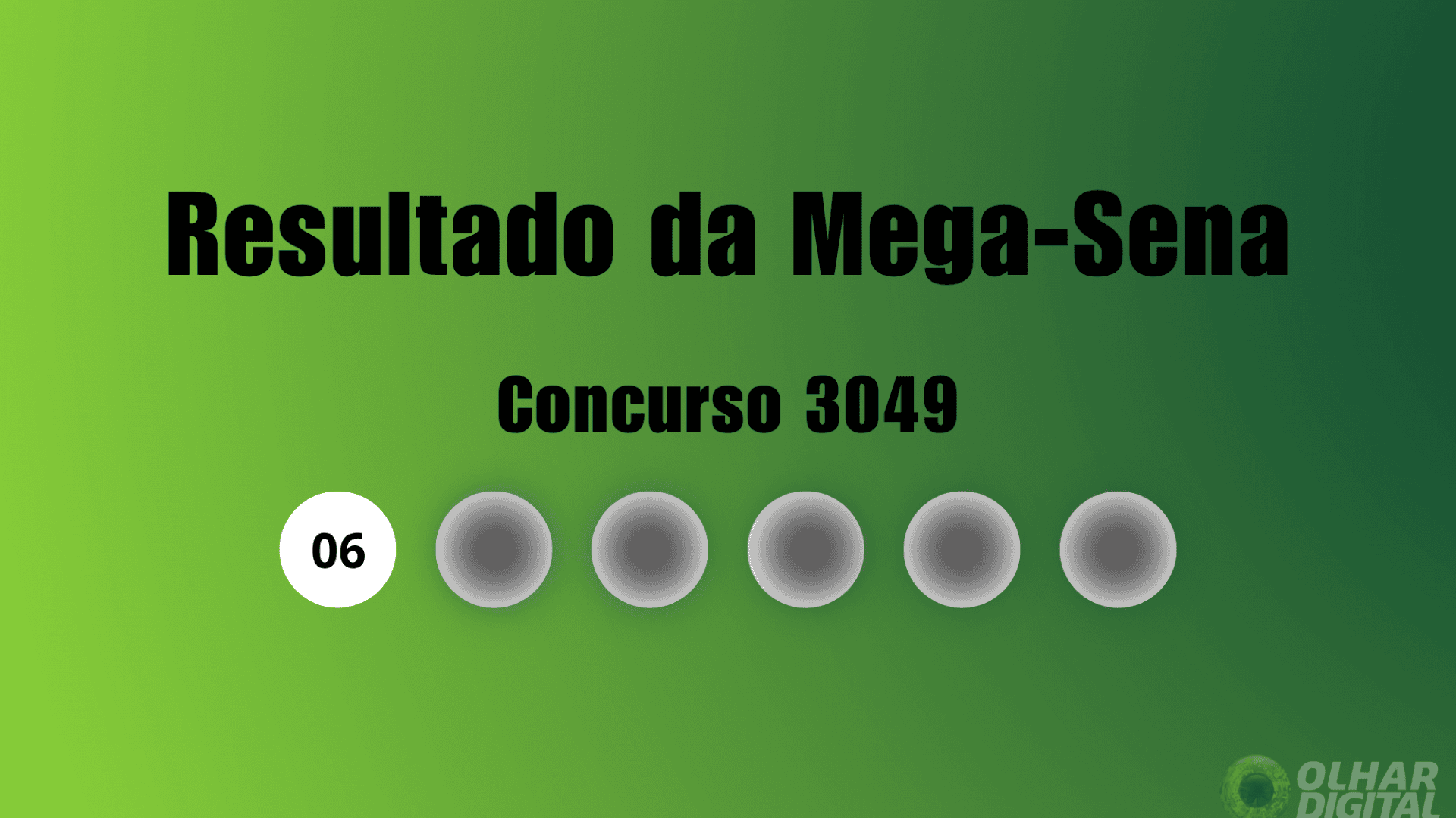 Imagem ilustrativa sobre Piauí em alta: nove vencedores e R$ 3,5 milhões na Mega‑Sena 3049
