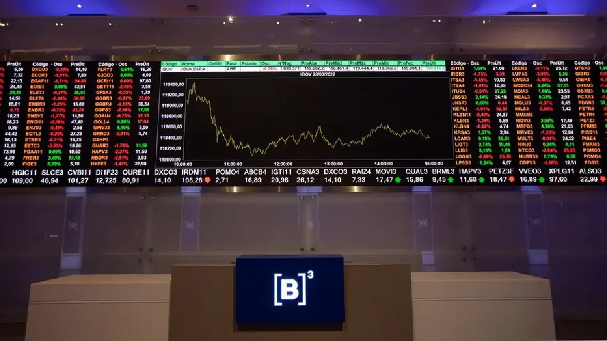 Imagem ilustrativa sobre Ibovespa cai 0,51% após alta do Fed e alerta fiscal antes da decisão do Copom