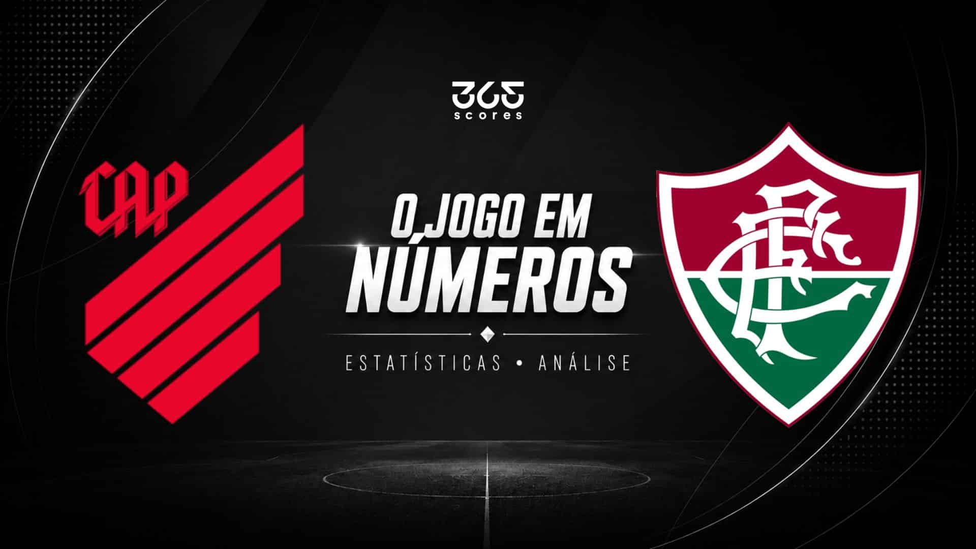 Imagem ilustrativa sobre Athletico-PR e Fluminense empatinham em jogo de seis gols, com gol de última hora de Athletico