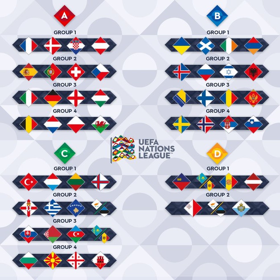 Imagem ilustrativa sobre Irlanda declara que vai jogar contra o genocídio antes de enfrentar Israel na Liga das Nações