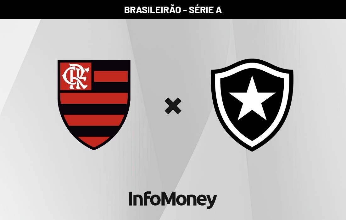 Imagem ilustrativa sobre Clássico no Maracanã: Flamengo x Botafogo dia 30/08 – onde e quando assistir ao vivo