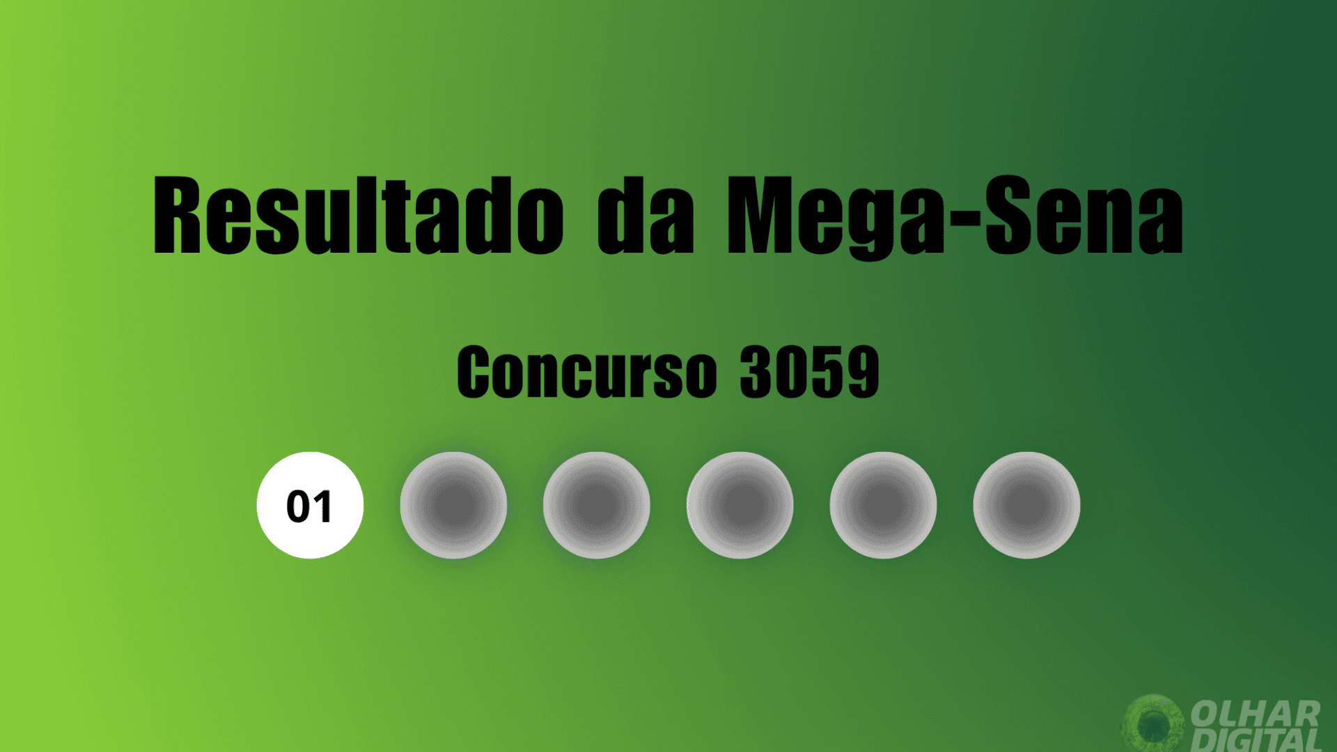 Imagem ilustrativa sobre Mega-Sena 3059 paga R$ 101,9 milhões; confira as dezenas premiadas