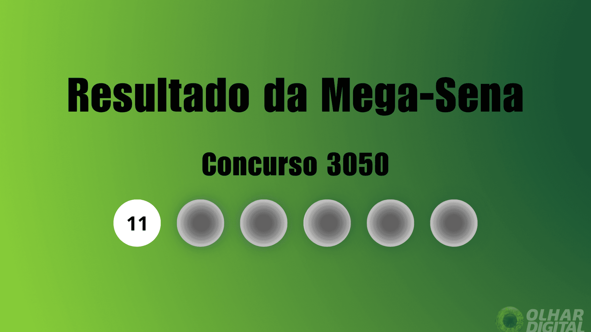 Imagem ilustrativa sobre Mega‑Sena 3050 acumula R$ 30 milhões: quem pode ser o sortudo?