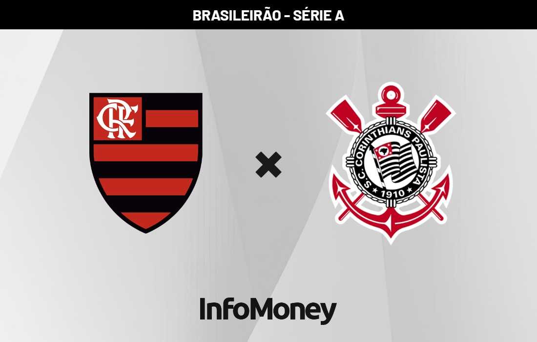 Imagem ilustrativa sobre Flamengo e Corinthians empataram por 1 a 1 na 27ª rodada do Brasileirão 2026