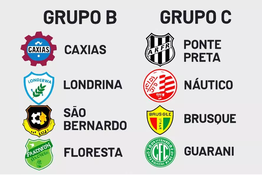 Imagem ilustrativa sobre Série C 2026: quem já tem chance de entrar no G‑8 e quem corre risco de rebaixamento na 19ª rodada