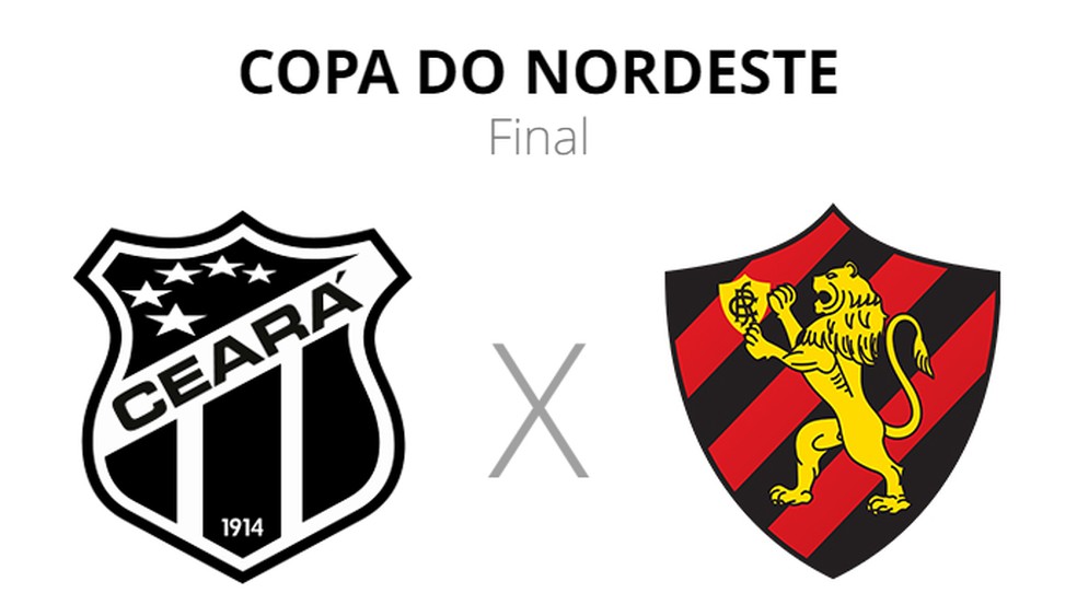 Imagem ilustrativa sobre Atlético-GO encaya Ceará na rodada 27 da Série B: transmissão ao vivo e escalações reveladas