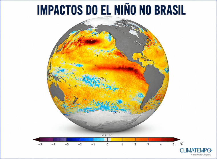 Imagem ilustrativa sobre El Niño esquenta o Sudeste e freia furacões no Atlântico: veja a previsão de 31 °C em São Paulo e 32 °C no Rio