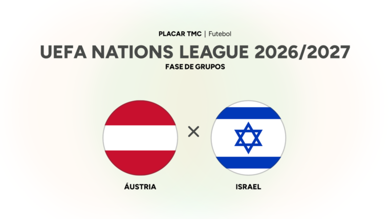 Imagem ilustrativa sobre Áustria x Israel: tudo que você precisa saber para não perder o duelo da Nations League nesta quinta