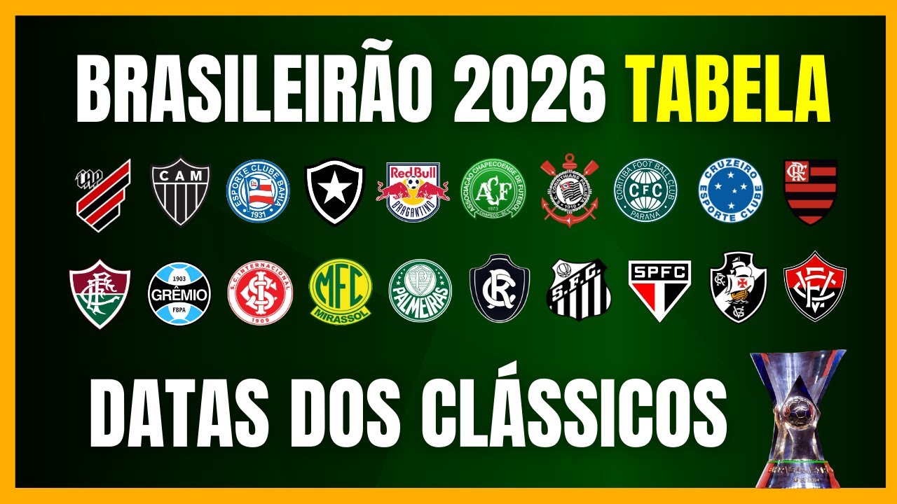 Imagem ilustrativa sobre Brasileirão 2026 em foco: classificação final após a 24ª rodada e rebaixados revelados na Série C