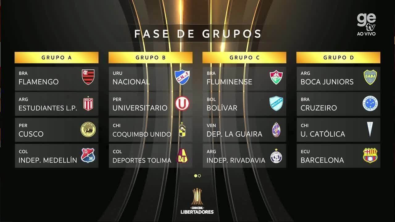 Imagem ilustrativa sobre Palmeiras x Fluminense tem semifinal da Libertadores 2026 confirmada para 19 de outubro