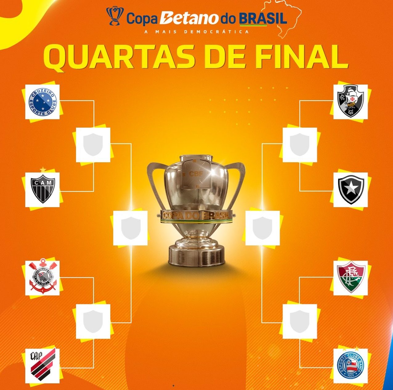 Imagem ilustrativa sobre Vasco da Gama vence Vitória e avança para as semifinais da Copa do Brasil; Santos cai na fase de grupos