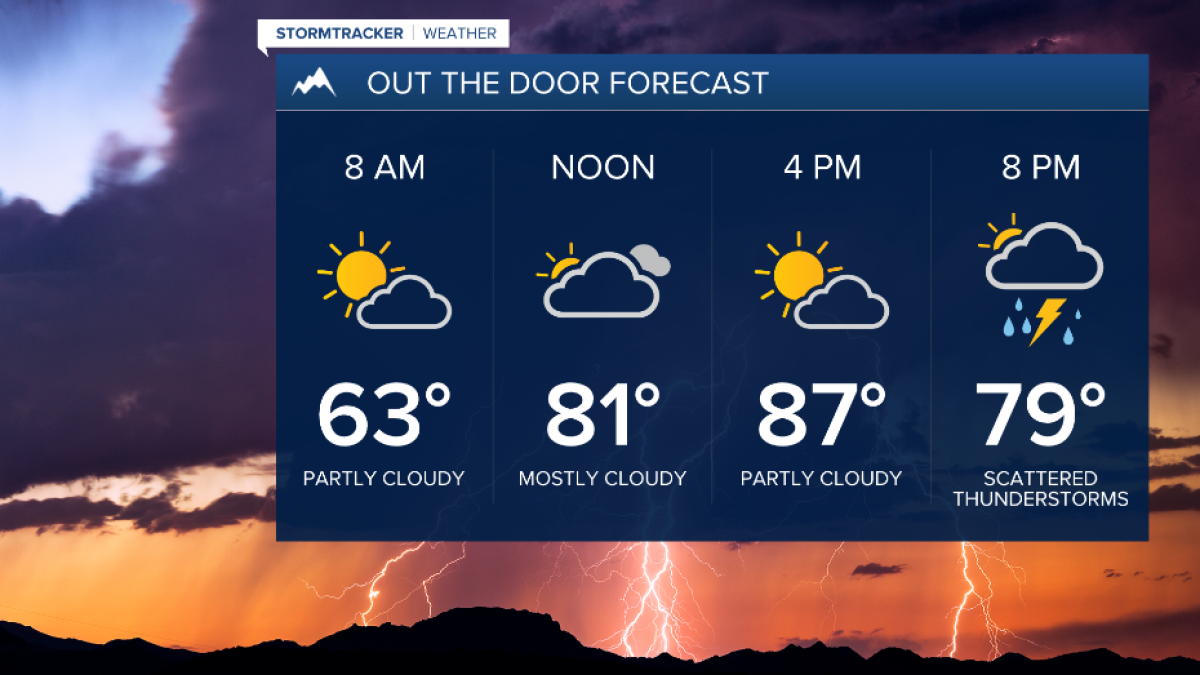 Imagem ilustrativa sobre Weather Tomorrow: a confusão que pode mudar a lista da Copa 2026