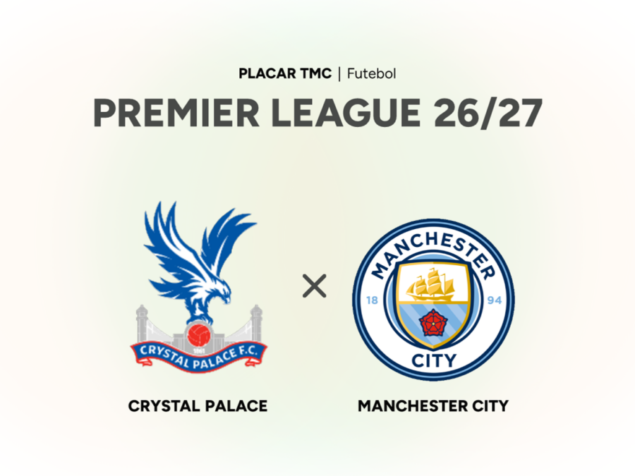 Imagem ilustrativa sobre Crystal Palace vs. Manchester City: O quadro da rivalidade em 28 de agosto – quem começa, quem vai brilhar e onde assistir