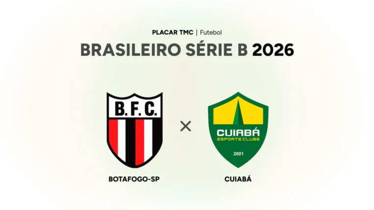 Imagem ilustrativa sobre Botafogo-SP x Cuiabá: horário, transmissão e provável escalação revelados