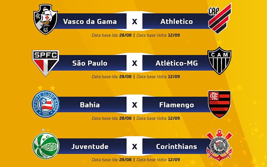 Imagem ilustrativa sobre Cruzeiro x Atlético‑MG: clássico mineiro na Copa do Brasil 2026 – veja onde assistir ao vivo