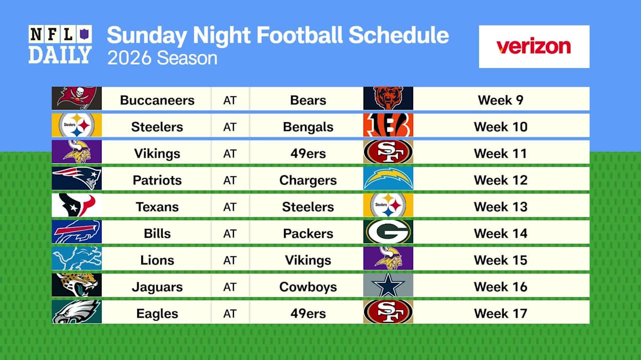 Imagem ilustrativa sobre Programação da NFL nesta semana: Ravens x Cowboys estreia no Rio em 28/09 e será transmitida ao vivo