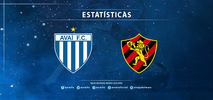 Avaí x Sport Recife: Duelo na Série B coloca Z4 contra G6; veja onde assistir e detalhes da partida