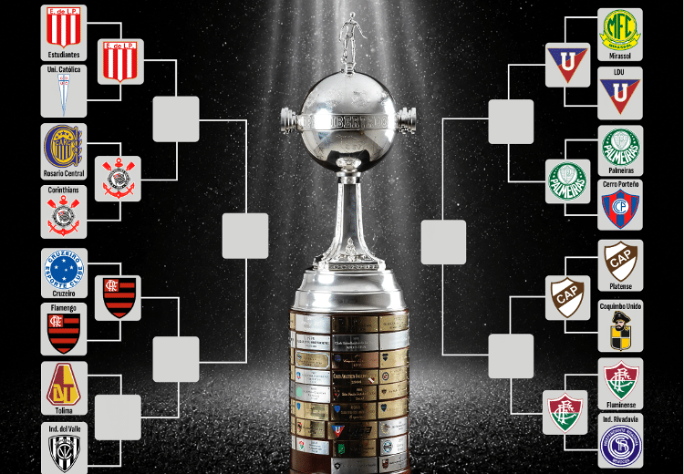 Imagem ilustrativa sobre Palmeiras vence LDU, Giay brilha e aumenta vantagem na Libertadores 2026
