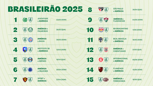 Imagem ilustrativa sobre Vitória e Grêmio em campo: a tabela do S. A. pode mudar em Rodada 26